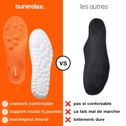 Tunirelax™ Semelles De Massages 4D